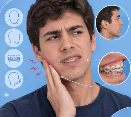 Infografía de dolor mandibular y ortodoncia