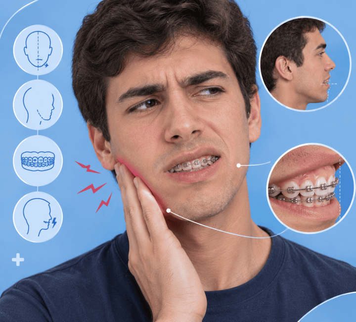Infografía de dolor mandibular y ortodoncia